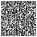 QR code with Remember ME Peoplegram contacts