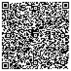 QR code with Johnson Exterminating Service contacts