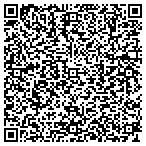 QR code with Groesbeck United Methodist Charity contacts