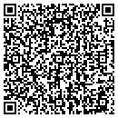 QR code with Humphrey's Customs contacts