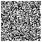 QR code with Circle Of Praise Community Charity contacts