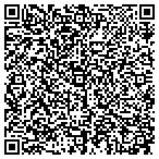QR code with Metro Scurities Investigations contacts