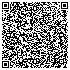 QR code with Affliated Referral Network Service contacts