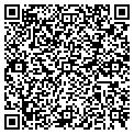 QR code with Grassware contacts