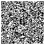 QR code with Candy Run Wesleyan Tabernacle contacts