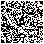 QR code with Suburban Anesthesia Assoc Inc contacts