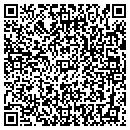 QR code with Mt Hope Hardware contacts