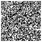 QR code with Resolution Weight Loss Center contacts