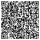 QR code with Richard Mahnke contacts