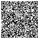 QR code with M J Eckert contacts