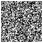 QR code with Square Deal Construction and R contacts