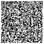 QR code with Affordble Seamless Gutter Services contacts