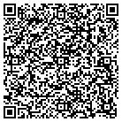 QR code with Modine Great Lakes Inc contacts