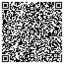 QR code with Mitchell's Clock Shop contacts