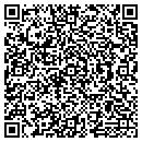 QR code with Metallurgica contacts