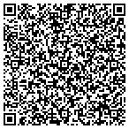 QR code with Cleveland Compaction Service Co contacts
