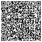 QR code with Nelis Wall Paper & Paint Store contacts