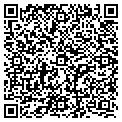 QR code with Localnet Corp contacts