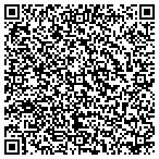 QR code with Brunswick Hills Twp Road Department contacts