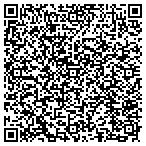 QR code with Cincinnati Interagency Federal contacts
