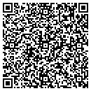 QR code with Mark Kemp Farm contacts