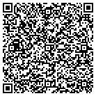 QR code with Mahoning County Planning Comm contacts