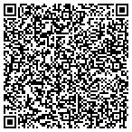 QR code with All Around Insur & Fincl Services contacts