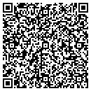 QR code with M M Group contacts