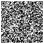 QR code with Reading Glass Lock & Door Service contacts