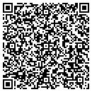 QR code with Summit Reserve Group contacts