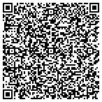 QR code with Mahoning Cnty Experimental Frm contacts