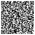 QR code with Metler Toledo contacts