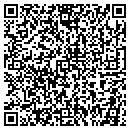 QR code with Service Systems Co contacts