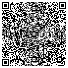 QR code with Monaghan & Assoc Insurances contacts