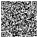 QR code with Russ Marketing contacts