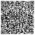 QR code with Mohler True Value Lumber Co contacts