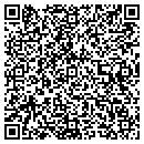QR code with Mathko Sunoco contacts