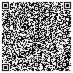 QR code with Maggards Nursery & Garden Center contacts