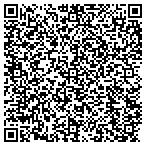 QR code with Gateway Concrete Forming Service contacts