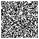QR code with Mathur Arun K contacts