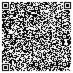 QR code with Perrysburg Township Fire Department contacts