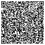QR code with Integrity Pntg Carpentry Services contacts