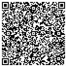 QR code with Minerva Mobile Home Trnspt Co contacts