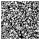 QR code with Mathie Supply Inc contacts