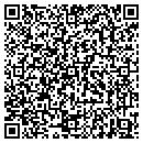 QR code with Thatcher Concrete contacts