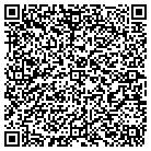 QR code with Midwest Brokers & Assoc Rltrs contacts