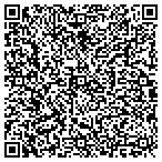 QR code with Kettering Public Service Department contacts