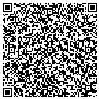 QR code with Improved Technology Systems Co contacts