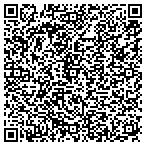 QR code with Landscping Rclmtion Spcialists contacts