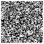 QR code with Multimedia Industrial Controls contacts